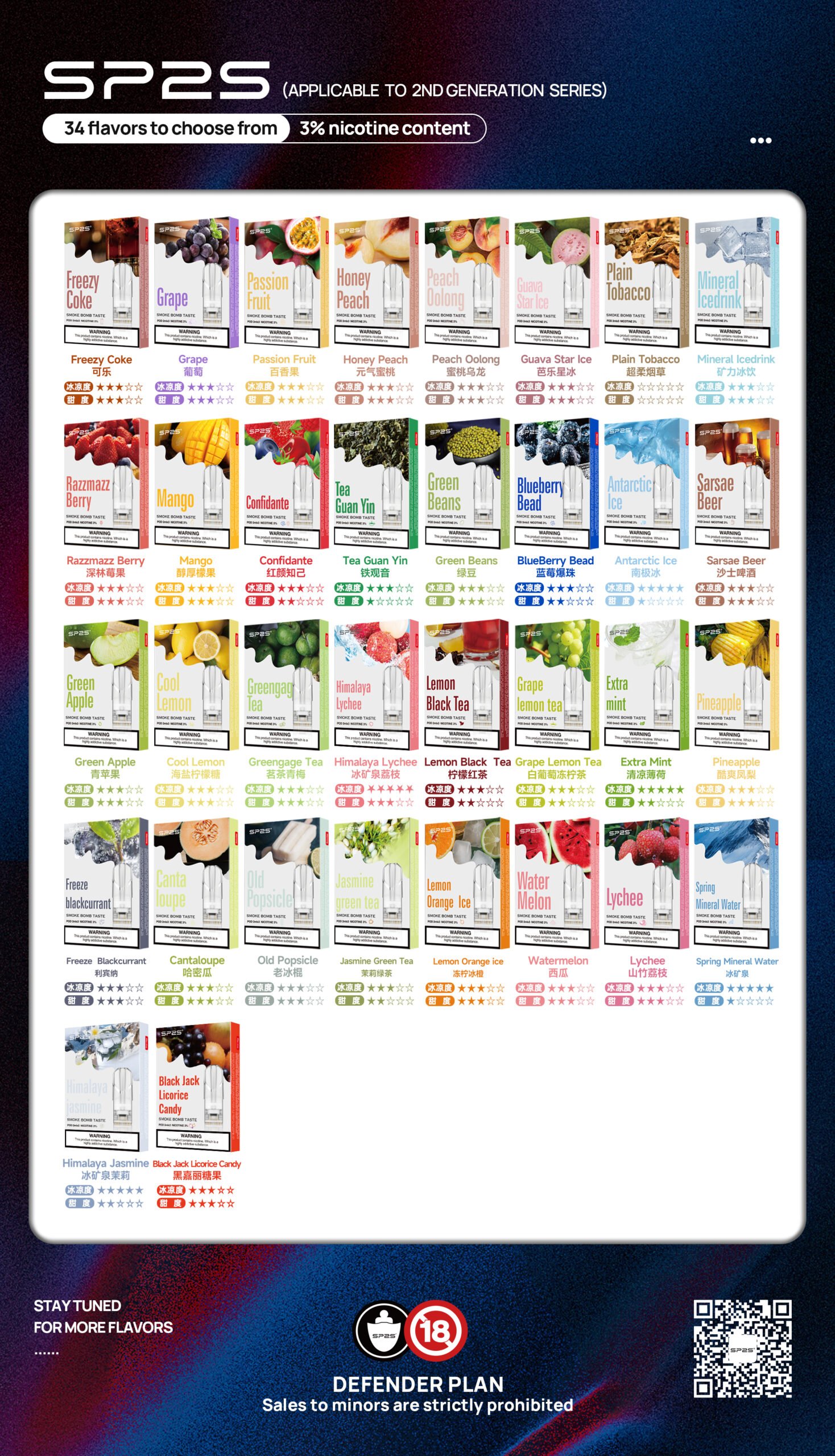SP2S 電子煙主機與煙彈外觀展示