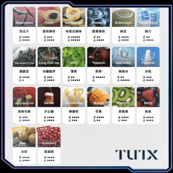 TUTX 煙彈 透明煙彈設計