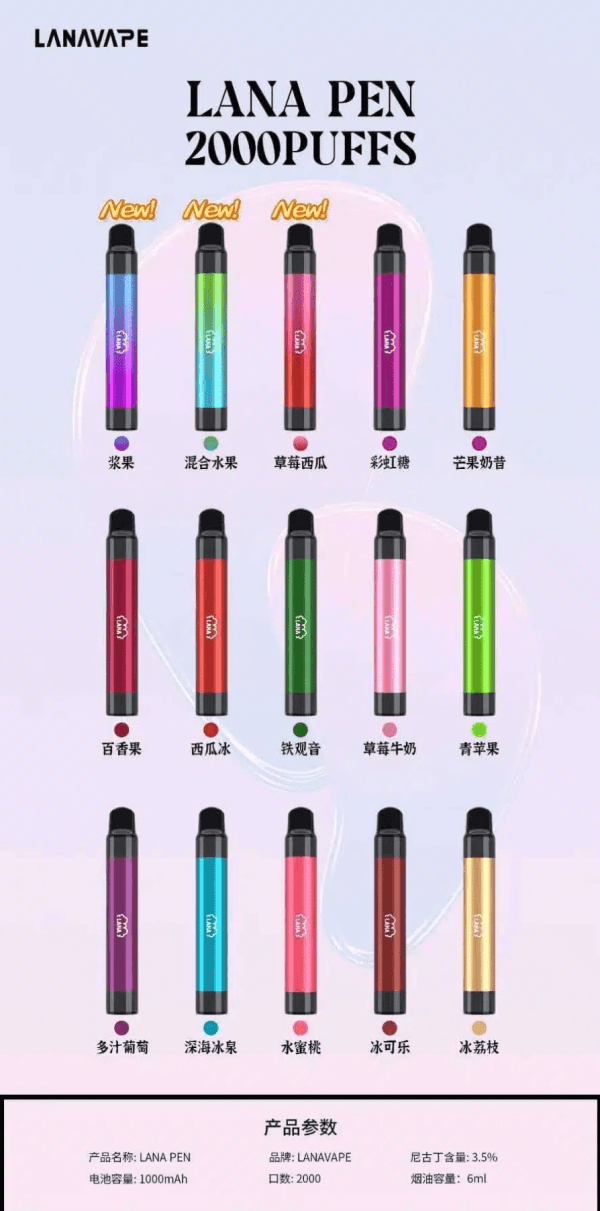 LANA拋棄式2000口