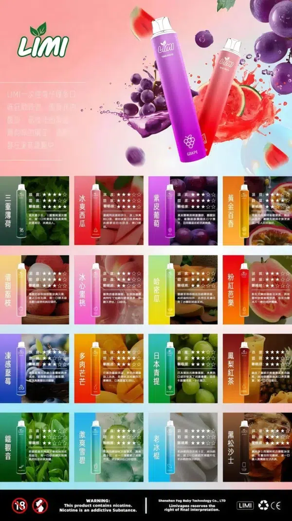 LIMI  PUFFS一次性拋棄式 7000口